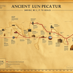 Mapa cronológico de la literatura antigua
